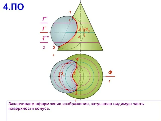 Заканчиваем оформление изображения, затушевав видимую часть поверхности конуса. 4.ПО 12 22 Ф1