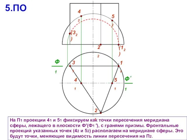 31 11 На П1 проекции 41 и 51 фиксируем как точки пересечения