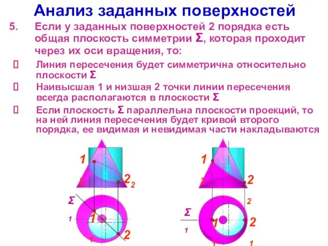 Анализ заданных поверхностей Если у заданных поверхностей 2 порядка есть общая плоскость