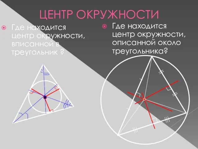 ЦЕНТР ОКРУЖНОСТИ Где находится центр окружности, вписанной в треугольник ? Где находится