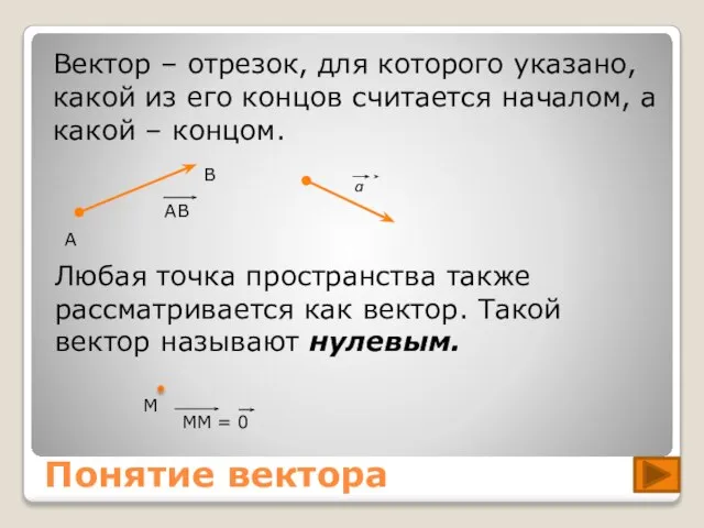 Понятие вектора Вектор – отрезок, для которого указано, какой из его концов