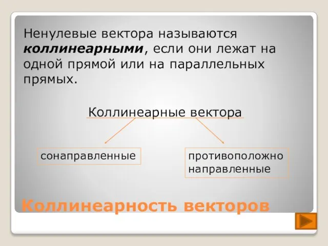 Коллинеарность векторов Ненулевые вектора называются коллинеарными, если они лежат на одной прямой