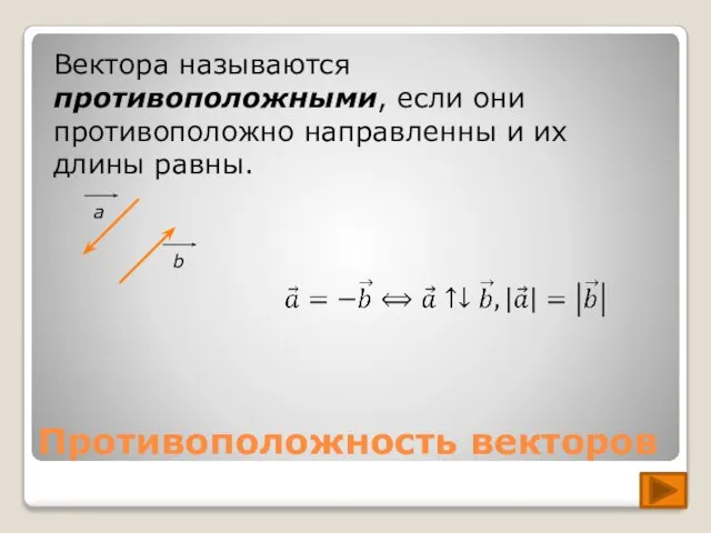 Противоположность векторов Вектора называются противоположными, если они противоположно направленны и их длины равны.