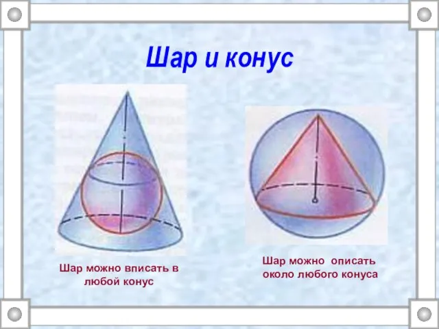 Шар и конус Шар можно описать около любого конуса Шар можно вписать в любой конус