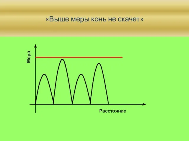 «Выше меры конь не скачет» Расстояние Мера