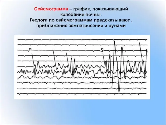 Сейсмограмма – график, показывающий колебания почвы. Геологи по сейсмограммам предсказывают , приближение землетрясения и цунами