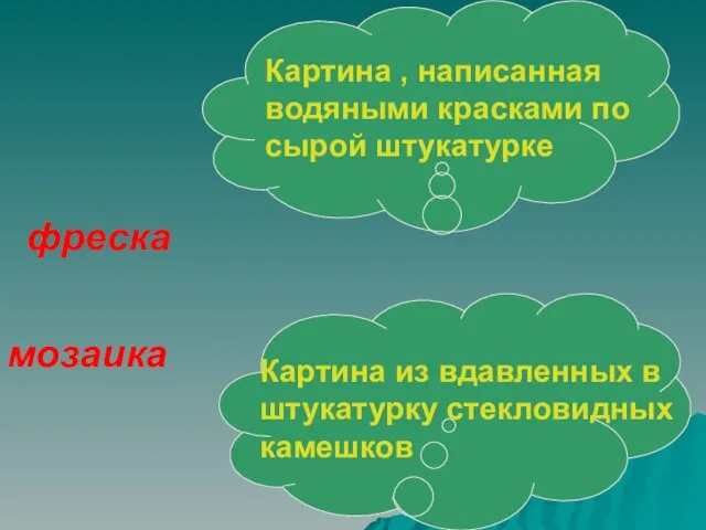 фреска Картина , написанная водяными красками по сырой штукатурке мозаика Картина из