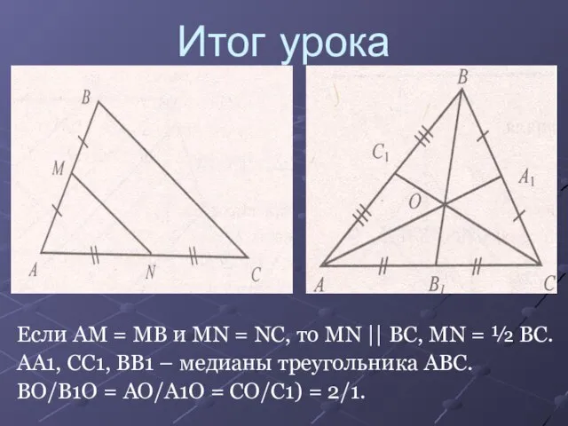 Итог урока Если AM = MB и MN = NC, то MN