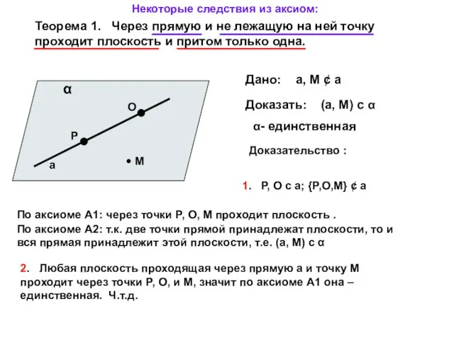 Теорема 1. Через прямую и не лежащую на ней точку проходит плоскость