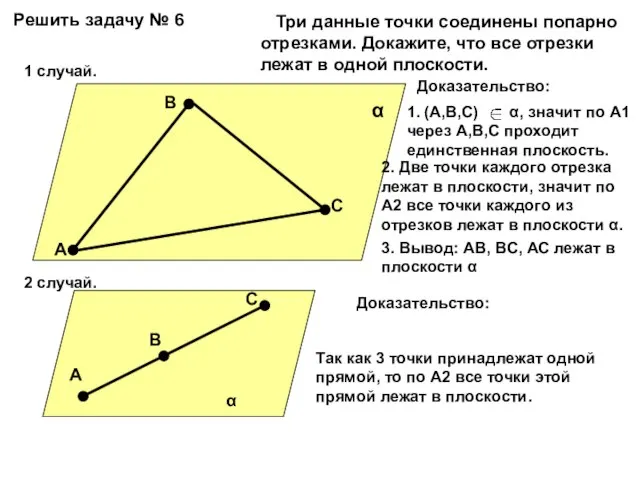 Решить задачу № 6 А В С α Три данные точки соединены