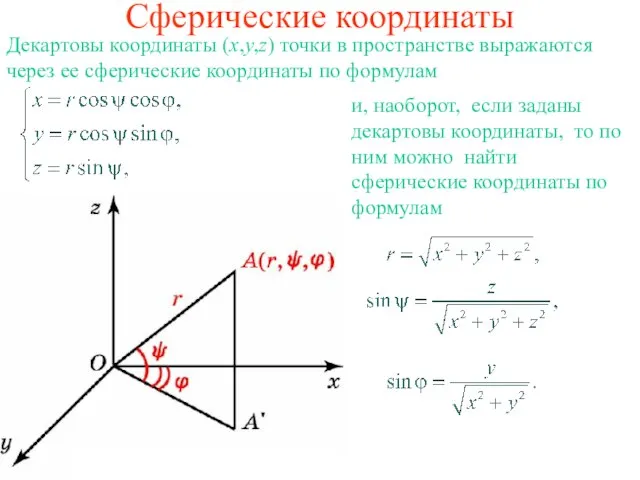 Сферические координаты Декартовы координаты (x,y,z) точки в пространстве выражаются через ее сферические