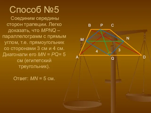 Способ №5 Соединим середины сторон трапеции. Легко доказать, что MPNQ – параллелограмм