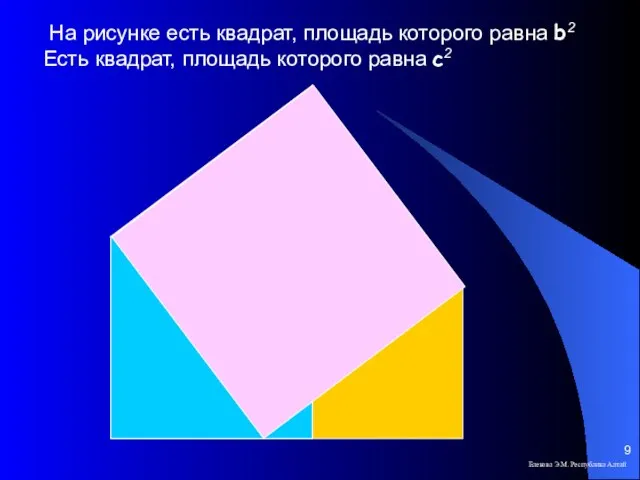 На рисунке есть квадрат, площадь которого равна b2 Есть квадрат, площадь которого