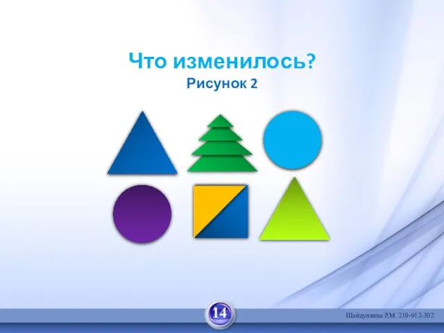 Что изменилось? Рисунок 2 14 Шайдуллина Р.М. 219-912-302