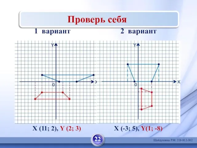 Проверь себя 2 вариант X (11; 2), Y (2; 3) X (-3;