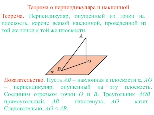 Теорема о перпендикуляре и наклонной Теорема. Перпендикуляр, опущенный из точки на плоскость,