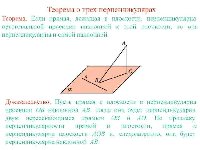 Теорема о трех перпендикулярах Теорема. Если прямая, лежащая в плоскости, перпендикулярна ортогональной