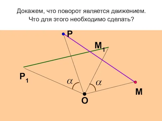 Докажем, что поворот является движением. Что для этого необходимо сделать? О М М1 Р Р1