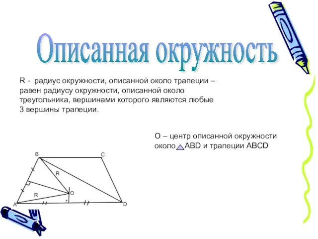 Описанная окружность R - радиус окружности, описанной около трапеции – равен радиусу