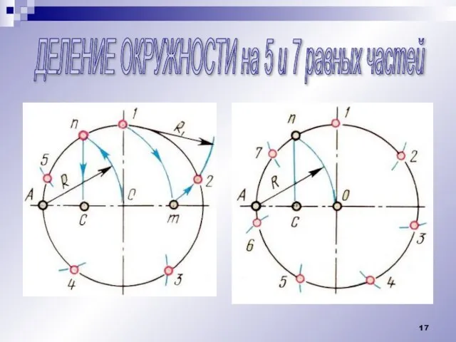 ДЕЛЕНИЕ ОКРУЖНОСТИ на 5 и 7 равных частей