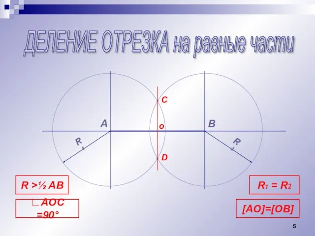 ДЕЛЕНИЕ ОТРЕЗКА на равные части А В С • • R >½