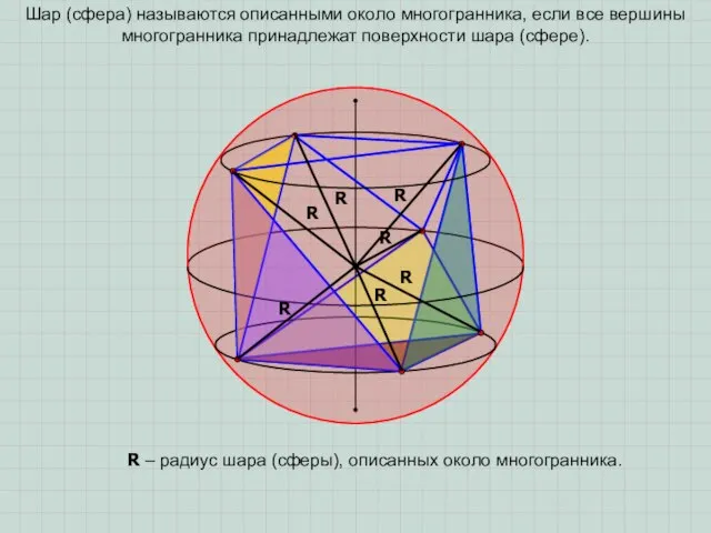 Шар (сфера) называются описанными около многогранника, если все вершины многогранника принадлежат поверхности