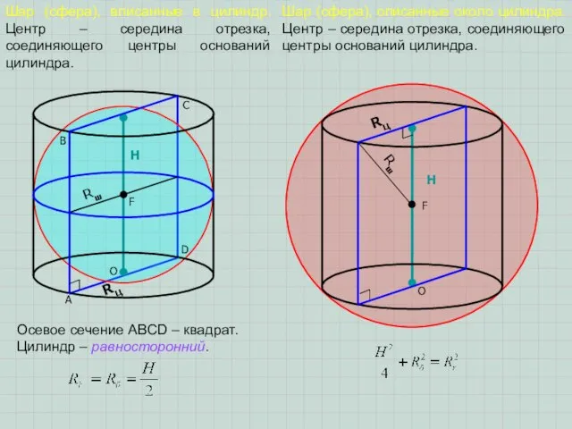 Шар (сфера), вписанные в цилиндр. Центр – середина отрезка, соединяющего центры оснований