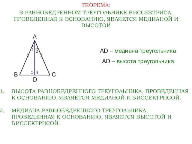 ТЕОРЕМА: В РАВНОБЕДРЕННОМ ТРЕУГОЛЬНИКЕ БИССЕКТРИСА, ПРОВЕДЕННАЯ К ОСНОВАНИЮ, ЯВЛЯЕТСЯ МЕДИАНОЙ И ВЫСОТОЙ
