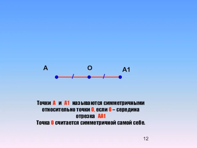 А А1 О Точки А и А1 называются симметричными относительно точки О,