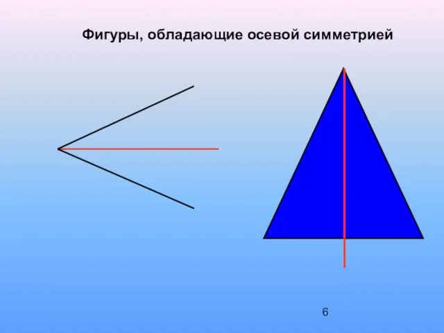 Фигуры, обладающие осевой симметрией