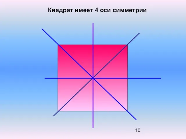 Квадрат имеет 4 оси симметрии