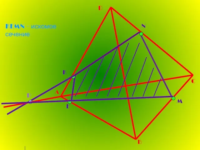 D A B C N M E K P KEMN – искомое сечение