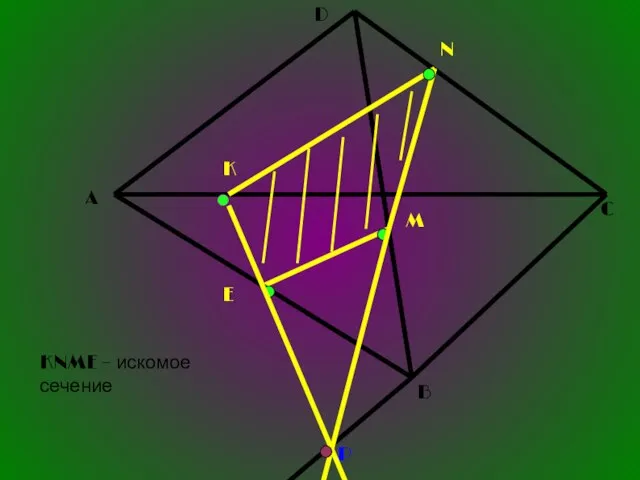 A D C B N M K E P KNME – искомое сечение