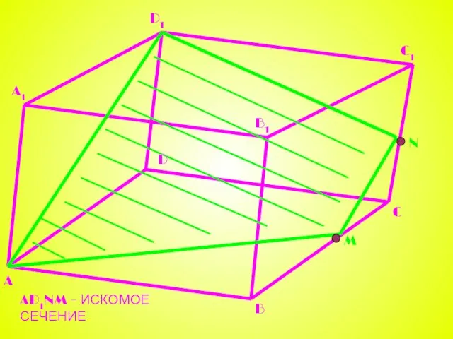 A A1 B B1 C C1 D1 D N M AD1NM – ИСКОМОЕ СЕЧЕНИЕ