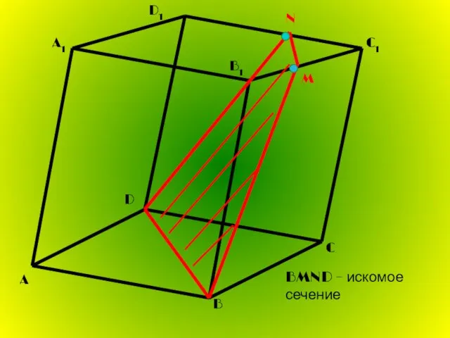 A A1 B B1 C C1 D D1 N M BMND – искомое сечение