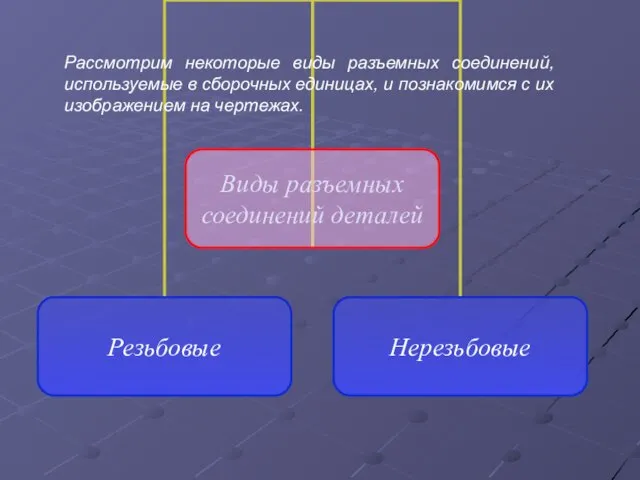 Рассмотрим некоторые виды разъемных соединений, используемые в сборочных единицах, и познакомимся с их изображением на чертежах.