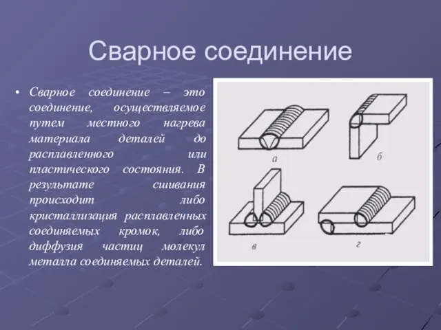 Сварное соединение Сварное соединение – это соединение, осуществляемое путем местного нагрева материала