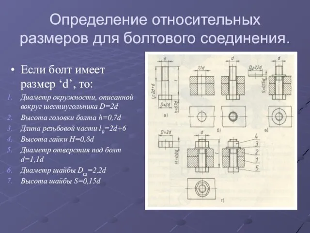 Определение относительных размеров для болтового соединения. Если болт имеет размер ‘d’, то: