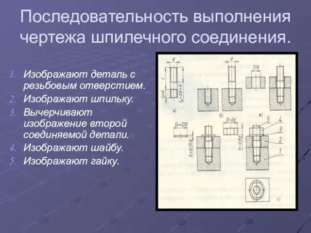 Последовательность выполнения чертежа шпилечного соединения. Изображают деталь с резьбовым отверстием. Изображают шпильку.