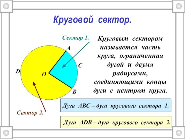 Круговой сектор. Круговым сектором называется часть круга, ограниченная дугой и двумя радиусами,