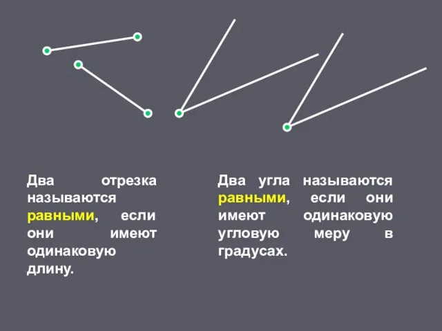 Два отрезка называются равными, если они имеют одинаковую длину. Два угла называются