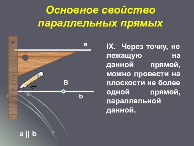 Основное свойство параллельных прямых а || b а В b IX. Через