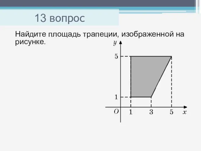 13 вопрос Найдите площадь трапеции, изображенной на рисунке.