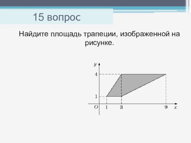 15 вопрос Найдите площадь трапеции, изображенной на рисунке.