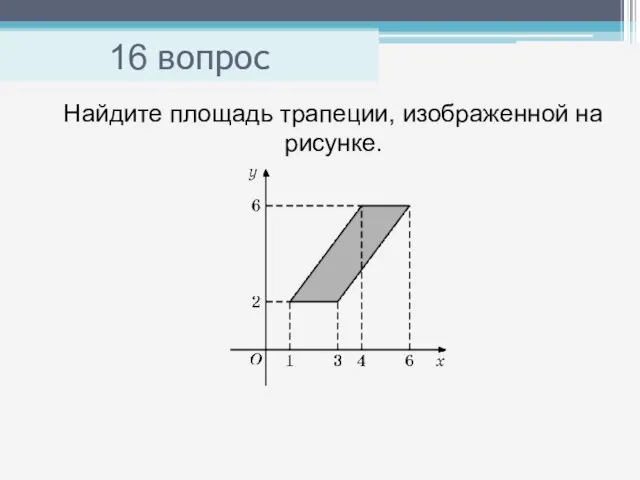 16 вопрос Найдите площадь трапеции, изображенной на рисунке.