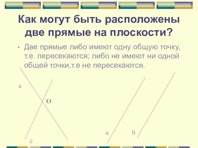 Как могут быть расположены две прямые на плоскости? Две прямые либо имеют