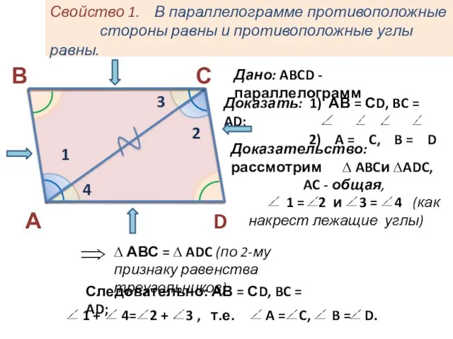 Свойство 1. В параллелограмме противоположные стороны равны и противоположные углы равны. А