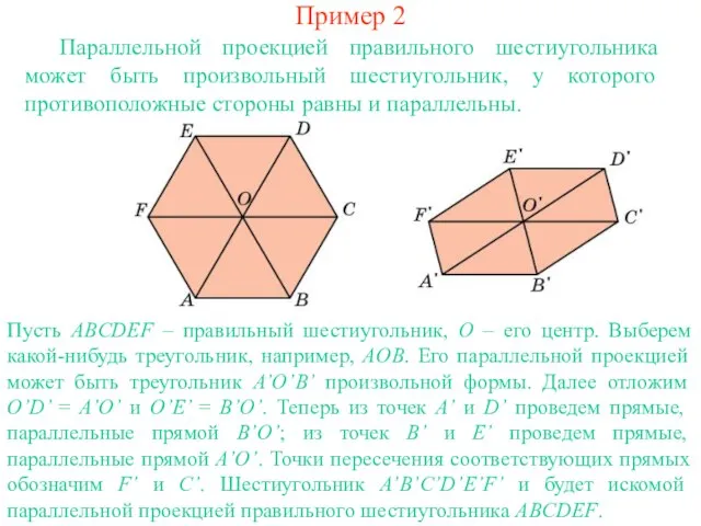 Пример 2 Параллельной проекцией правильного шестиугольника может быть произвольный шестиугольник, у которого