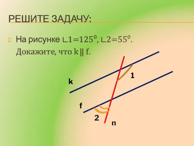 Решите задачу: На рисунке ∟1=125⁰, ∟2=55⁰. Докажите, что k ⃦ f. k f n 1 2