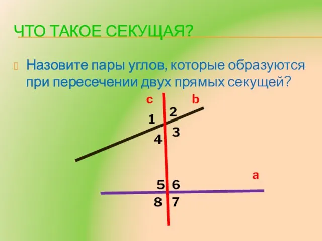 Что такое секущая? Назовите пары углов, которые образуются при пересечении двух прямых